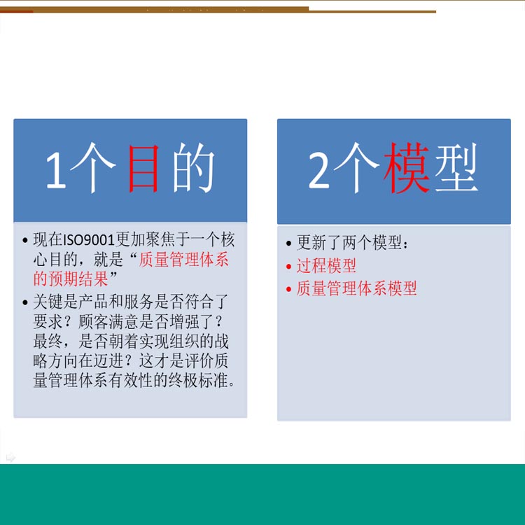 開封ISO9001體系認證標準