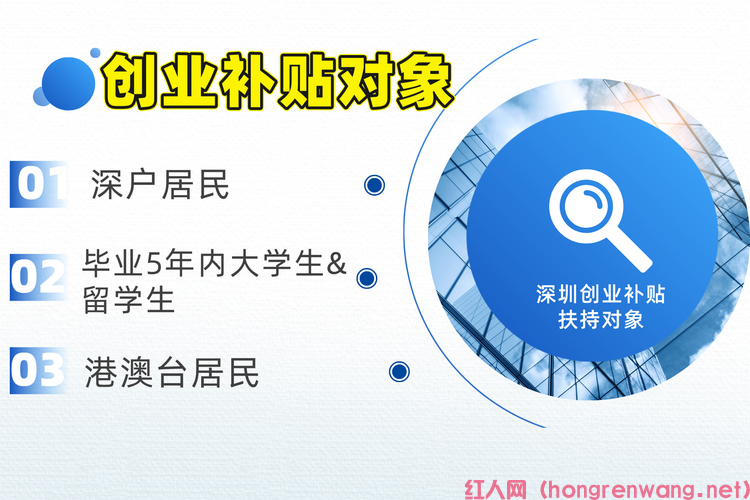 深戶創(chuàng)業(yè)補(bǔ)貼多少錢(qián)一個(gè)月（深戶個(gè)體可以申請(qǐng)創(chuàng)業(yè)補(bǔ)貼嗎）(圖3)