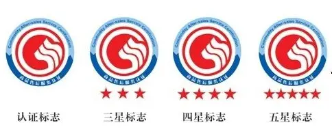 售后服務認證?不同星級的區(qū)別有哪些？企業(yè)怎么樣才能達到最高星級？