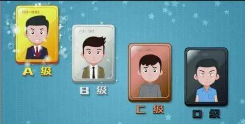 駐馬店投標(biāo)信用等級(jí)證書(shū)收費(fèi)
