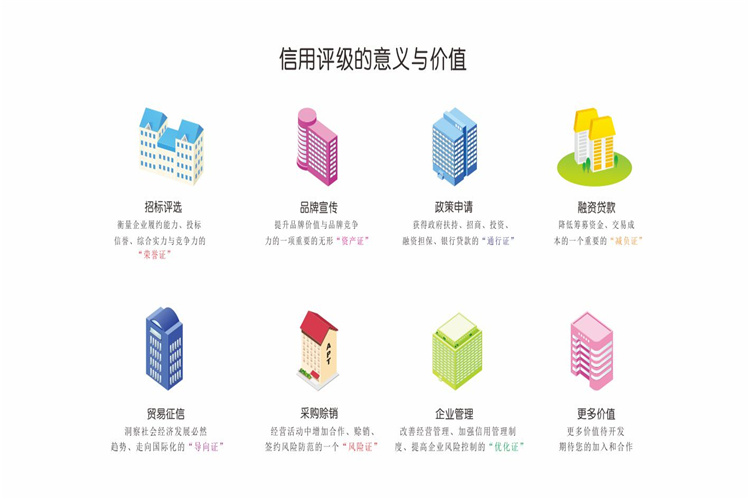 企業(yè)履約能力測評(píng)認(rèn)證如何辦理,需要哪些條件