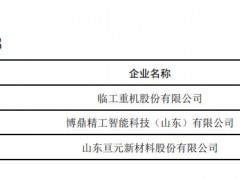 2023年度山東省瞪羚、獨角獸企業(yè)公示名單出爐