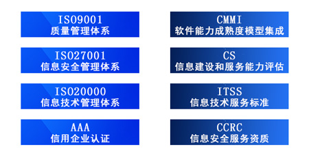 體系認(rèn)證有獎(jiǎng)勵(lì)嗎？